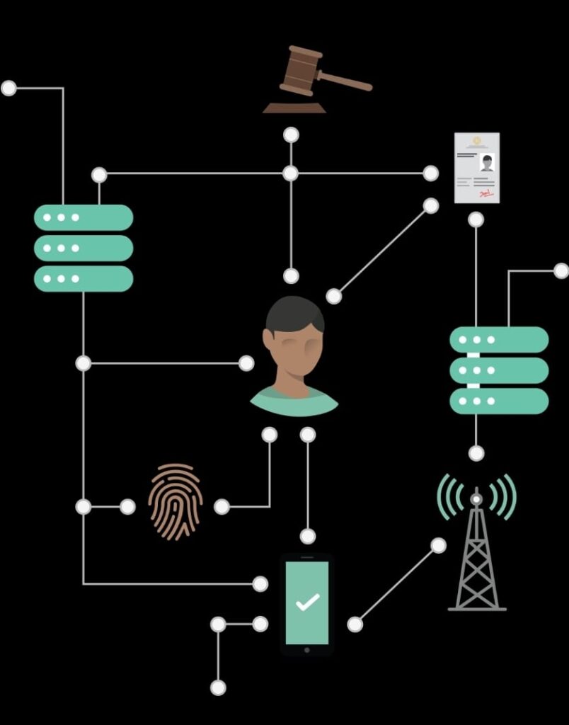صورة تعبيرية – تزوير البيانات يهدد منظومات الهوية والأمن القانوني للدولة.